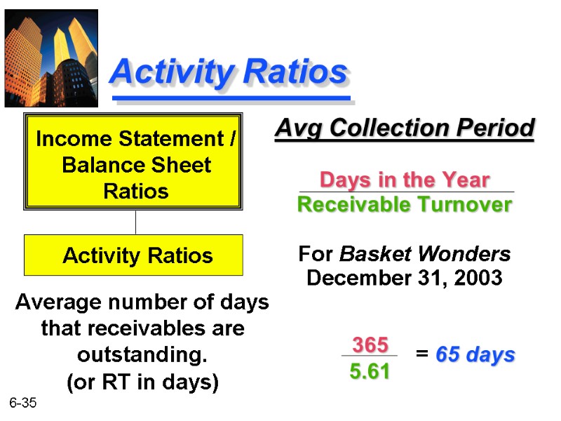 Activity Ratios Avg Collection Period  Days in the Year Receivable Turnover  For